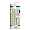 リブレス武蔵新城の間取り画像