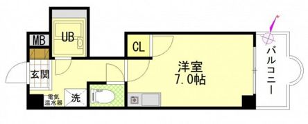 セントラルリバー祇園の間取り画像