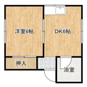 梅吉マンションの間取り画像