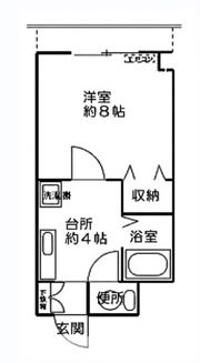 重信マンションの間取り画像