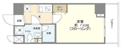 メインテラス上野の間取り画像