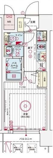 ザ・ウエストマークシティプレミアムの間取り画像