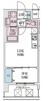 スプランディッド弁天町WESTの間取り画像