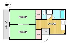 コーポ佐藤の間取り画像