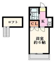 北千住第4の間取り画像