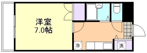 フォーラム20の間取り画像
