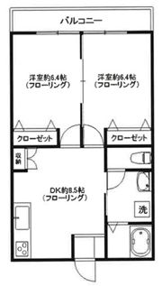 レセーナの間取り画像