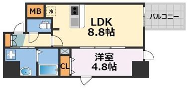 プレサンス北浜レガーロの間取り画像