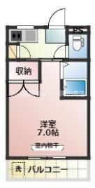パークプレイス平井Ⅱ号棟の間取り画像