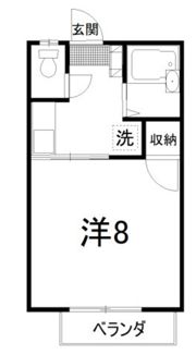 リバーサイド1の間取り画像