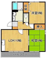 Mグリーンズの間取り画像