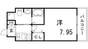 アーバングリーン兵庫ステーションフロントの間取り画像