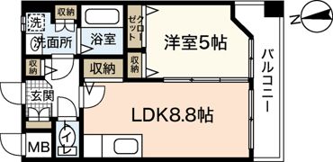 ルネス・スターツの間取り画像