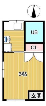 北方Aコーポの間取り画像