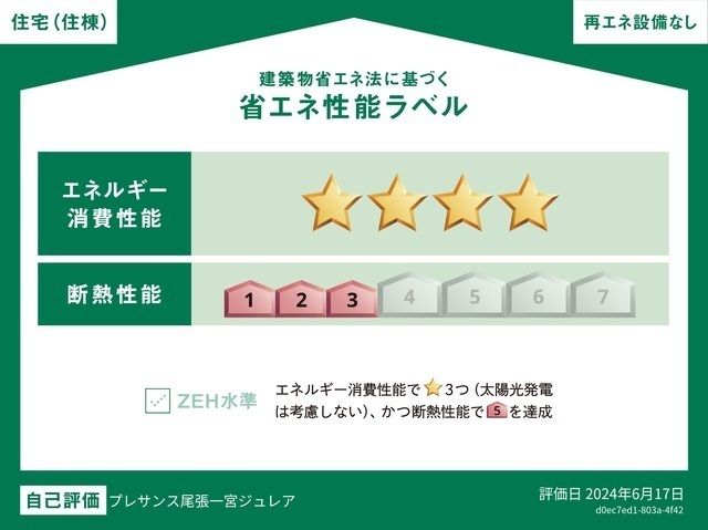 プレサンス尾張一宮ジュレアの外観画像