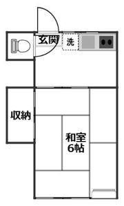 コーポすずらんの間取り画像