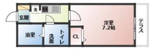 サニーホームズ森井の間取り画像