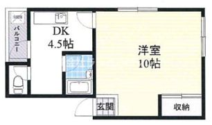 プチメゾン堀溝3の間取り画像