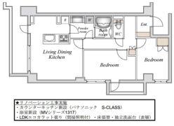 JMFレジデンス赤羽志茂の間取り画像
