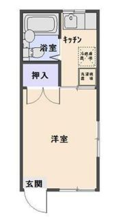 北方Aコーポの間取り画像