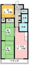 石照マンション花池の間取り画像