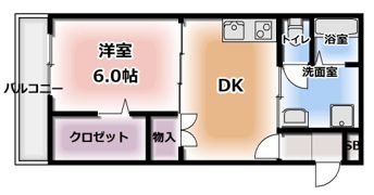 セラフィーメゾン郡元町の間取り画像