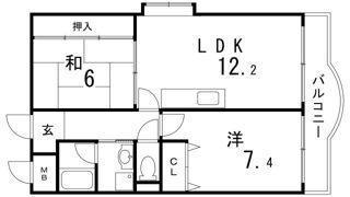 ハイネス岡本の間取り画像
