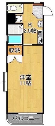 日之出ビル黄金の間取り画像