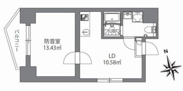 アズミュージック新宿御苑の間取り画像