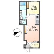 アクシス（AXIS）の間取り画像