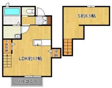 ロフトスタイルの間取り画像