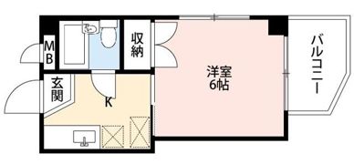 コーポ川口の間取り画像