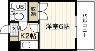 大芝グリーンコーポの間取り画像