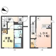 ラフォンテ杉並の間取り画像