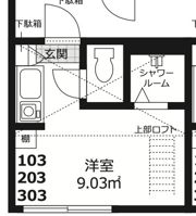 アヴァンティ高田馬場の間取り画像