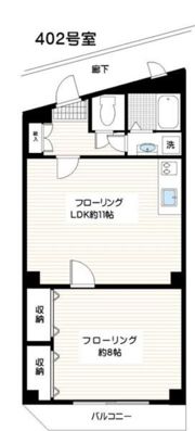 スカイマンションの間取り画像