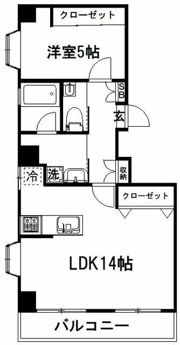 さかえビルの間取り画像
