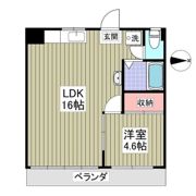 サンライズ・コーポ足立の間取り画像