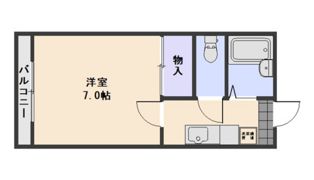 ラ・ピーヌ竹田Ⅰの間取り画像