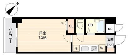 プライムアーバン行徳Ⅰの間取り画像