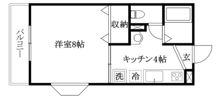 カレンハイツの間取り画像