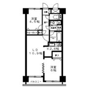 ライオンズマンション広瀬通の間取り画像