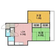 アーバンSライフB棟の間取り画像