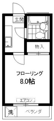 ムトウコーポの間取り画像