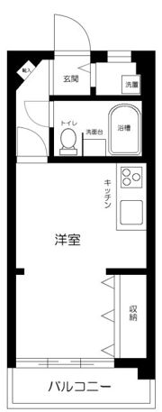コーポ大岡山の間取り画像