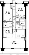 サントノーレ西市の間取り画像