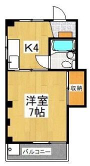 市村マンションの間取り画像