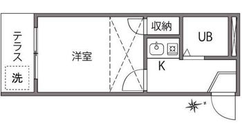 グリーンハイムの間取り画像