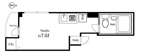 KJビルの間取り画像