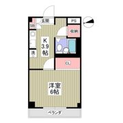 リブレス明神町 旧かぴーハイツKANBEの間取り画像